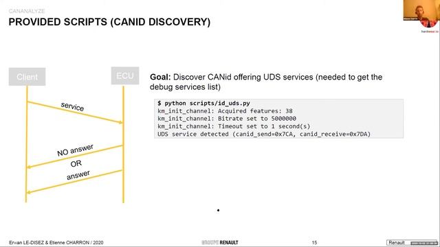 CANanalyze: a python framework for automotive protocols | Erwan Le Disez | Etienne Charron смотреть онлайн