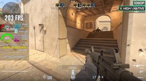 Counter Strike 2: RTX 3060 Ti + i5 12400F | All Settings Tested at 1080p & 1440p