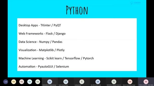 #25 | Python Programming - Python Multi Paradigm смотреть онлайн