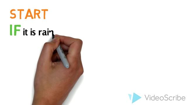 Structured English смотреть онлайн