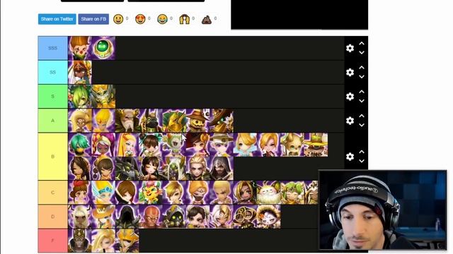 FULL NAT-4 TIER LIST - 2023 (Summoners War) смотреть онлайн