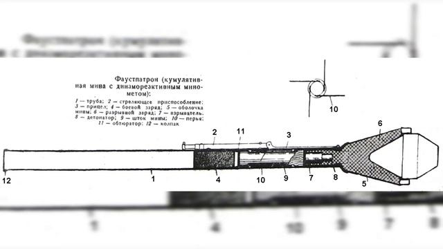 кумулятивные мины, фаустпатрон смотреть онлайн