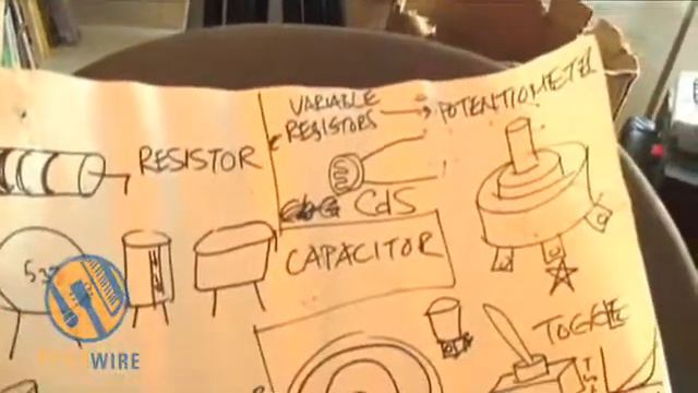 Circuit Bending 101: Introduction To Circuit Bending Basics смотреть онлайн