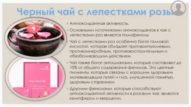 Набор бодрость. Стартовые наборы Greenleaf / Гринлиф смотреть онлайн