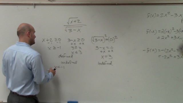 Learn to find the values of x that the function undefined смотреть онлайн