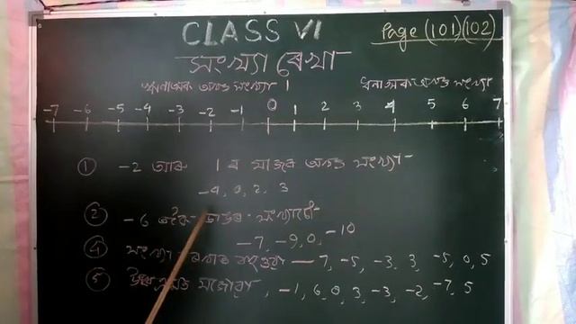 Class 6 Math Ll Chapter 5  | NCERT Math | Easy Solutions And Explanation In Assamese