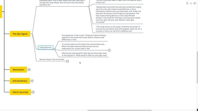 The Alter Ego Effect - Todd Herman (Mind Map Book Summary) смотреть онлайн