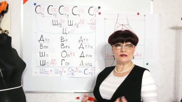 Снятие мерок. Фигуры. Баланс. Часть 3 смотреть онлайн