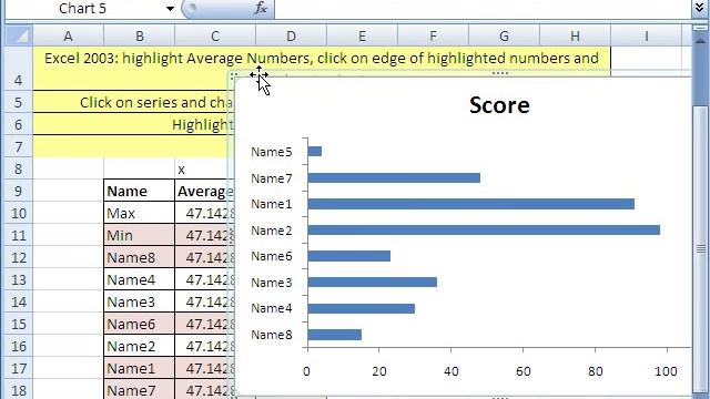 Excel Dynamic Chart #16: Dynamic Average Hurdle Line for Bar Chart. Scatter and Bar Chart Together. смотреть онлайн
