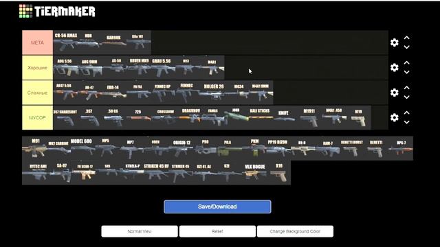 Рейтинг лучшего оружия в Warzone смотреть онлайн