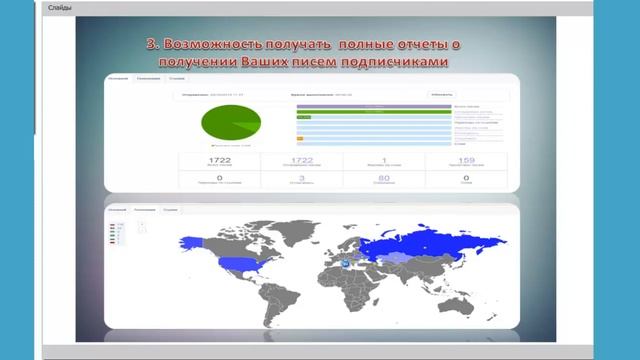ПРАКТИЧЕСКИЙ вебинар по набору клиентов через Интернет