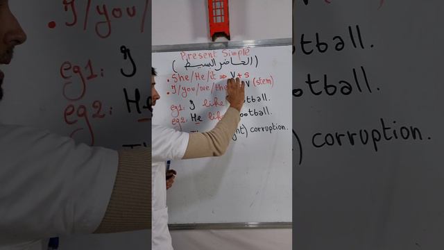 الأزمنة: the present simple смотреть онлайн