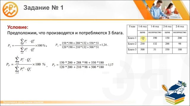 Экономика доступным языком: Макроэкономика : Дефлятор ВВП и Индекс потребительских цен смотреть онлайн
