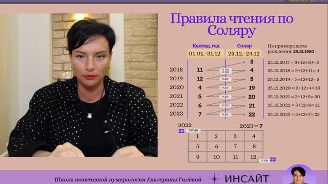 Соляный год - как рассчитать смотреть онлайн