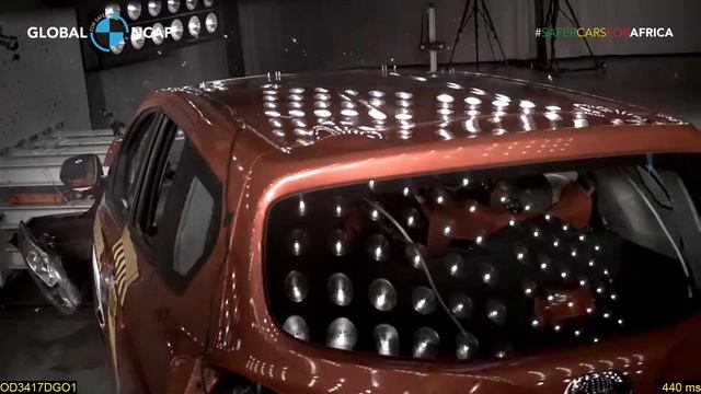 Datsun GO+ Global NCAP Results (1-2 star rating) смотреть онлайн