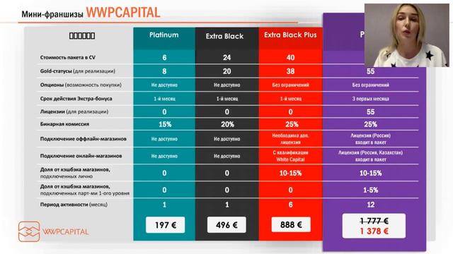 Новая презентация со всеми изменениями WWPC смотреть онлайн
