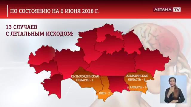 Заболеваемость менингитом идет на спад, - Е.Биртанов смотреть онлайн