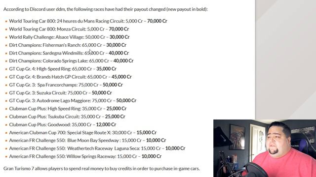 Gran Turismo 7 Always Online is UNACCEPTABLE - Single Player Down 24 HOURS смотреть онлайн