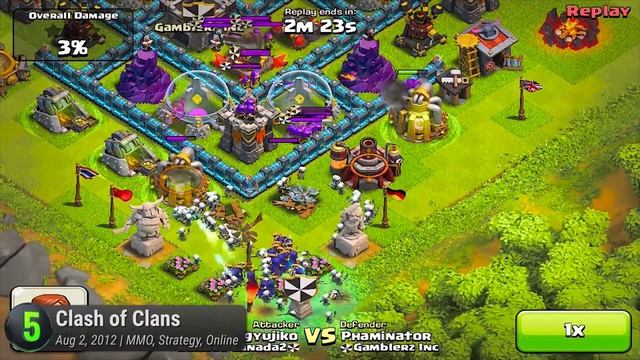 Top 10 Best FREE MMO iPhone & iPad Games | Free-to-play iOS MMOs смотреть онлайн