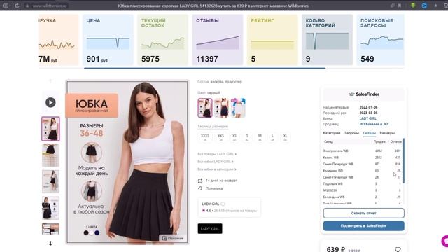 Анализ ниши Wildberries / товарный бизнес на маркетплейсах / подбор товара смотреть онлайн