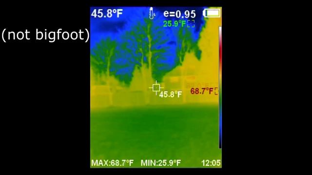 256X192 Higher IR Resolution HT 18+ Handheld Thermal Camera from HTI Review, Easy to use смотреть онлайн