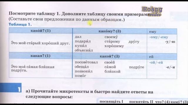 ✿ Bài 4-2: Ý nghĩa Cách 3 Tiếng Nga ✿ Đường đến nước Nga - Quyển 2 смотреть онлайн