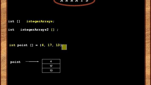 Урок №41. Java. Массивы смотреть онлайн