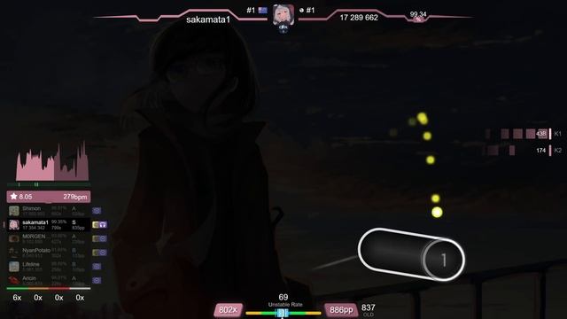 [9.25⭐] sakamata1 | THE ORAL CIGARETTES - ReI [Reflection] 1st +HDDT FC 98.95% {#1 1185pp FC} - osu смотреть онлайн