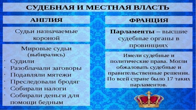 3- АБСОЛЮТИЗМ В ЕВРОПЕ 16- 17 ВВ смотреть онлайн