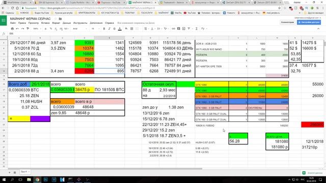 ОТЧЁТ ПО ДОХОДНОСТИ МАЙНИНГА 91 ДЕНЬ (2.2.2018)МАЙНИНГ ДОМА смотреть онлайн