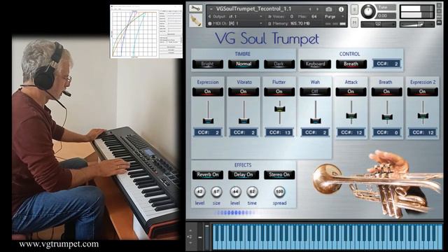 USB MIDI Breath And Bite Controller 2 And VG Soul Trumpet Sound Library For NI Kontakt