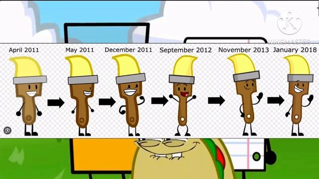 топ 10 Самых первых объект шоу