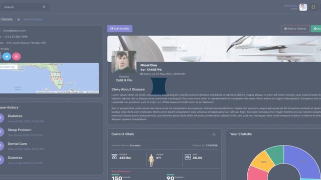 Best Responsive Medical Dashboard with Bootstrap UI Kit – Doclinic смотреть онлайн