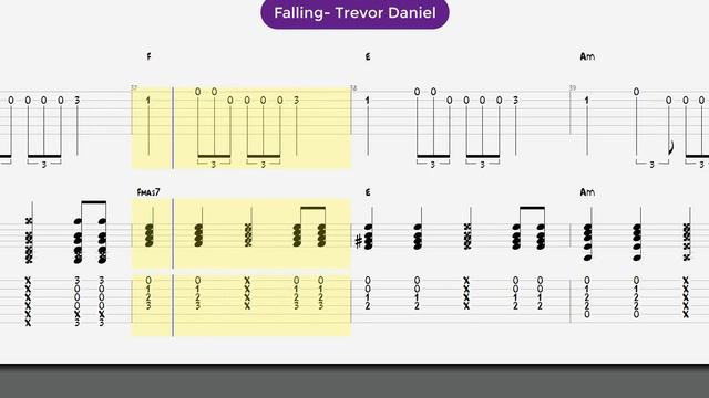 Falling- Trevor Daniel (Guitar TAB) Chords & Fingerstyle смотреть онлайн