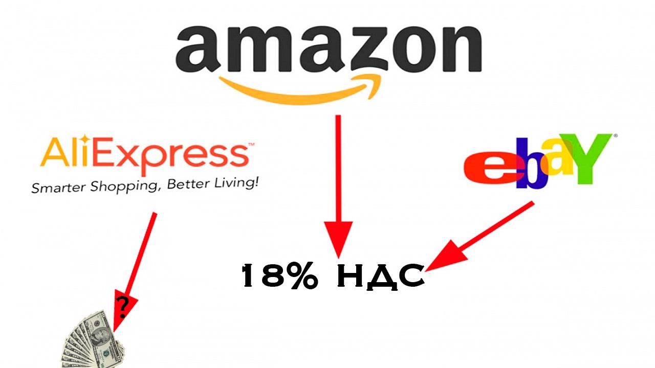 18% НДС на eBay и Amazon | благотворительность на Aliexpress закончилась смотреть онлайн