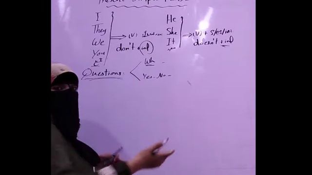 المضارع البسيط . The present simple tense смотреть онлайн