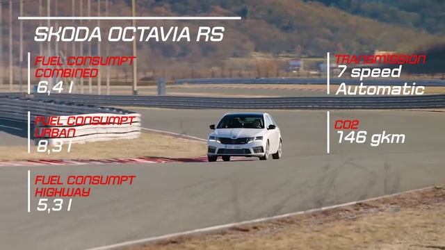 2019 Hyundai i30 Fastback N vs 2018 Skoda Octavia RS смотреть онлайн