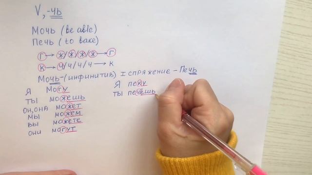 Russian language lesson - verb conjugation смотреть онлайн
