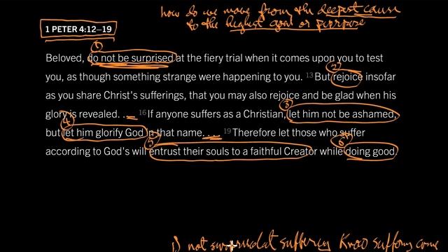 Six Parts of a Christian Worldview: 1 Peter 4:12–19 смотреть онлайн