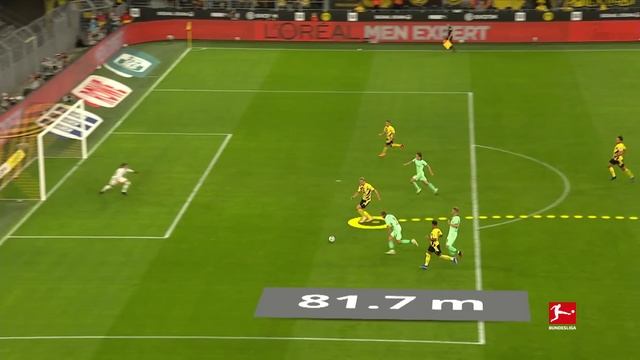 Erling Haaland vs. Robert Lewandowski | Star Striker Battle | Tactical Analysis смотреть онлайн