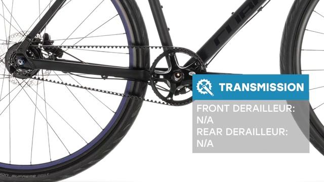 Cube EDITOR 2019: Bike review смотреть онлайн