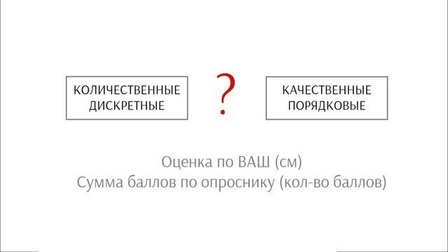Как выбрать статистический критерий? Часть 1 - Виды данных /Простая статистика/ смотреть онлайн