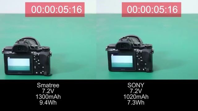 Comparison Battery SMATREE Sony NP-FW50 VS ORIGINAL = Better than original and wasabi смотреть онлайн