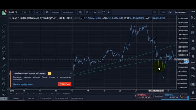 Обвал биткоина или просто снижение? Где дно криптовалютного рынка? смотреть онлайн