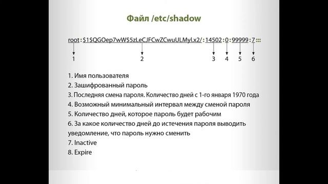 Безопасность в Linux Урок 2 смотреть онлайн