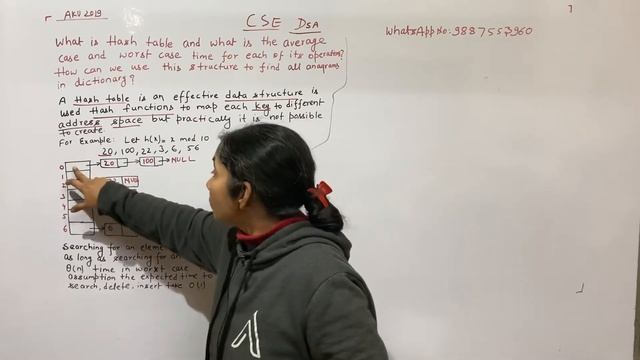 AKU PYQ 2019 | Data Structure Algorithm | Dictionary | Anagram | Hash Table | AKU | CSE | Part 1 смотреть онлайн