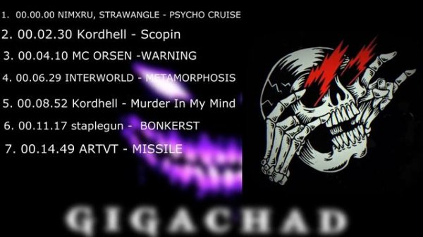 Phonk Music SIGMA PHONK фонк 2023