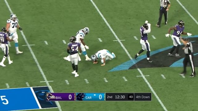 Baltimore Ravens vs. Carolina Panthers | Preseason Week 2 2021 NFL Game Highlights смотреть онлайн