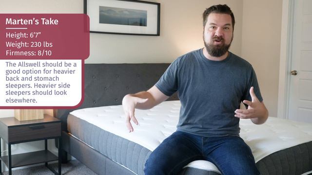 Allswell Mattress Review - A High-Quality Value? смотреть онлайн