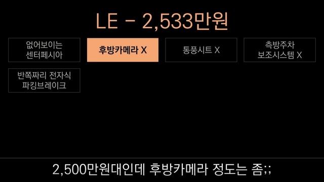 [가격표 번역] 르노삼성 2020 QM6 LPe !! 구성과 옵션 알고 사자!! (1부) смотреть онлайн